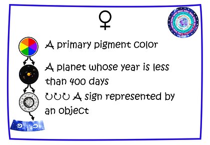 Answer 1B