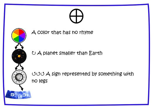 Puzzle 1C