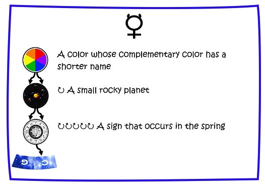 Puzzle 1A